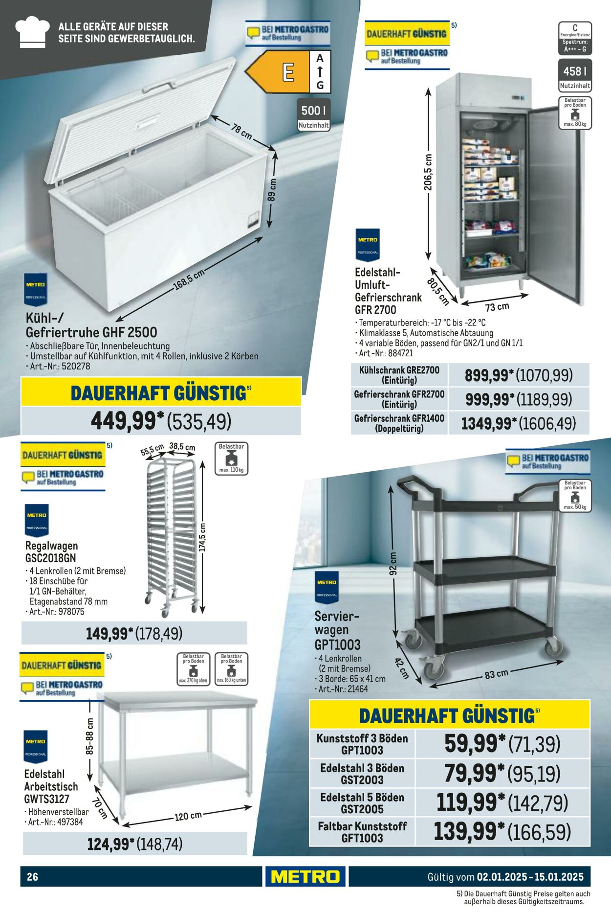 Prospekt Metro 02.01.2025 - 15.01.2025