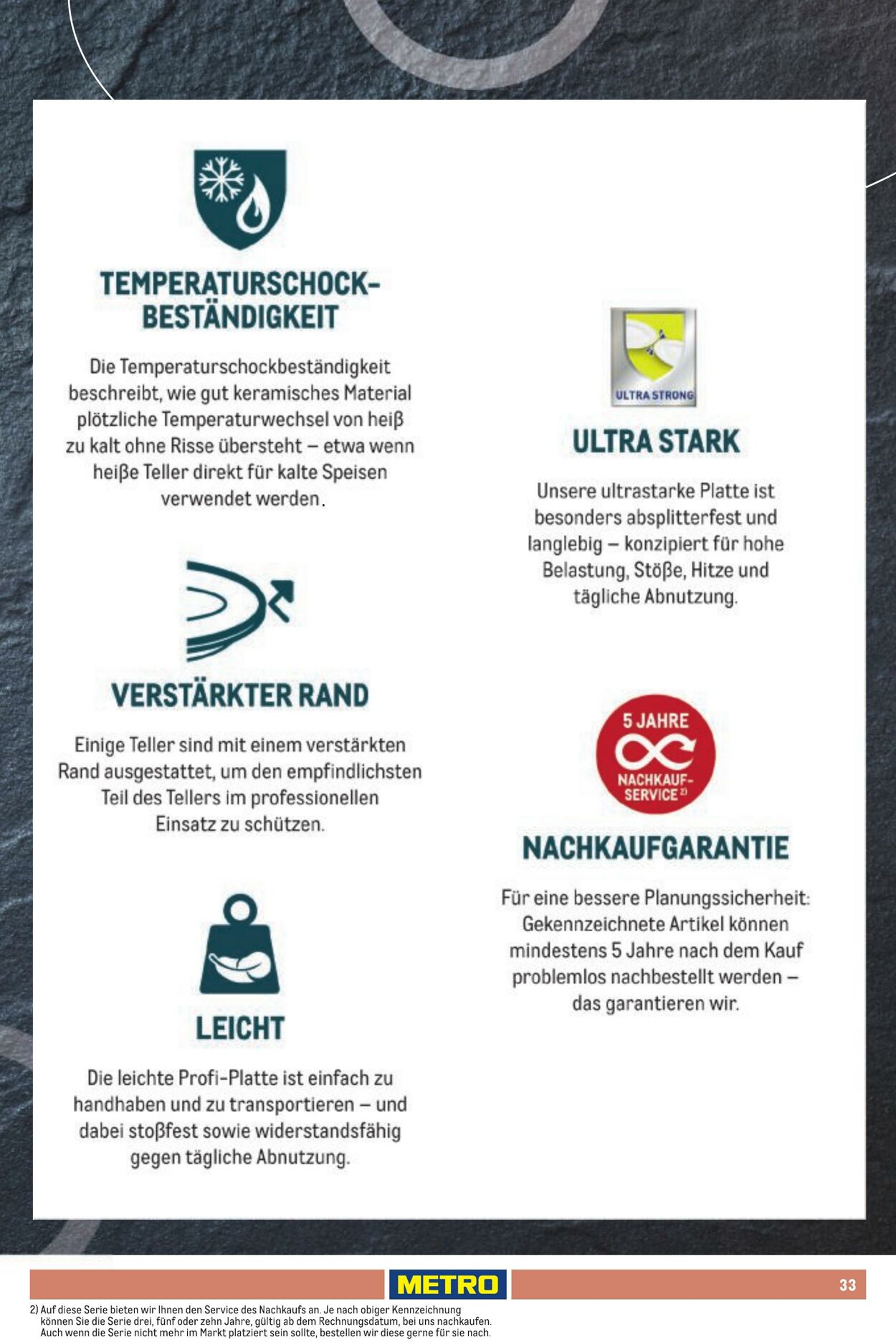 Prospekt Metro 15.06.2026 - 23.06.2026