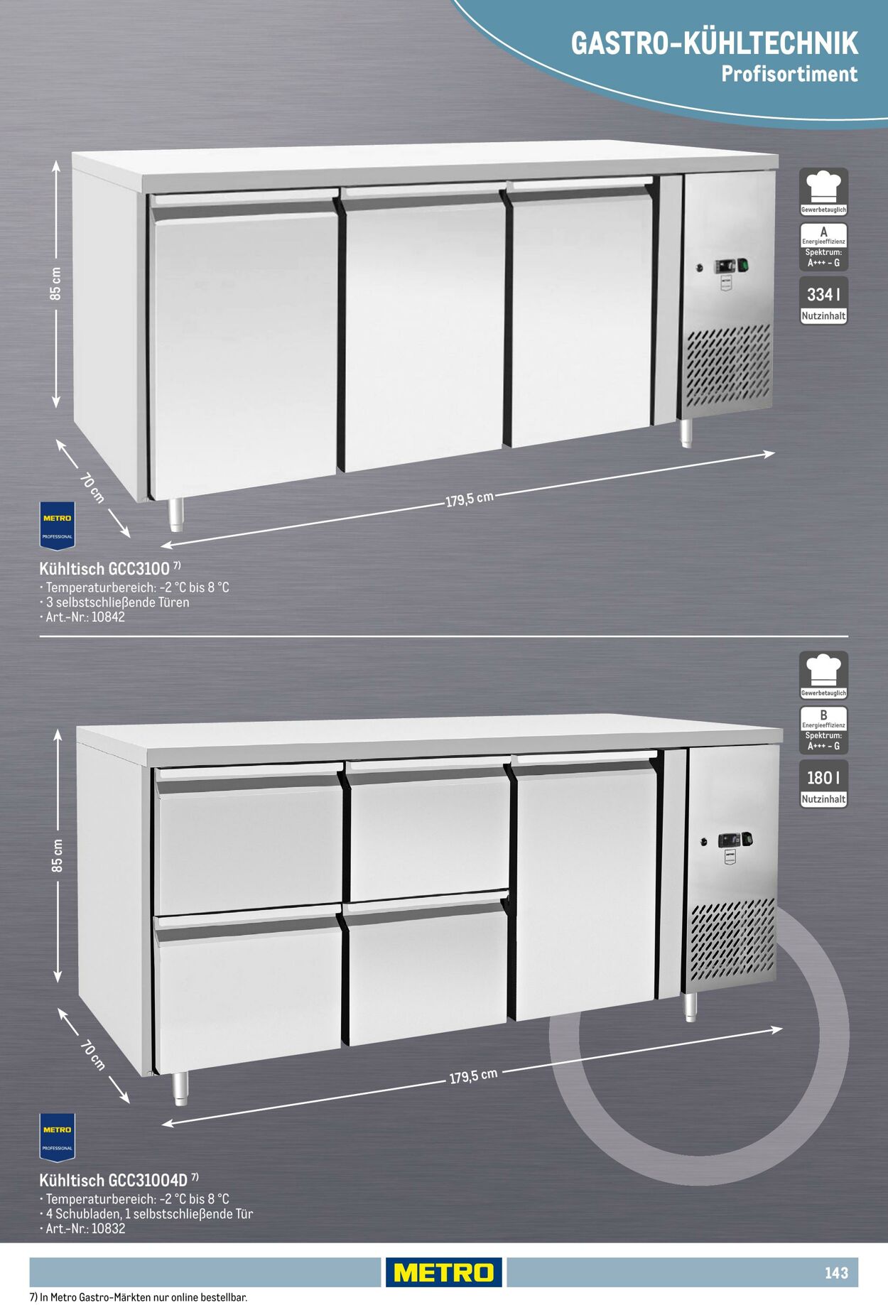 Prospekt Metro 16.04.2026 - 24.04.2026