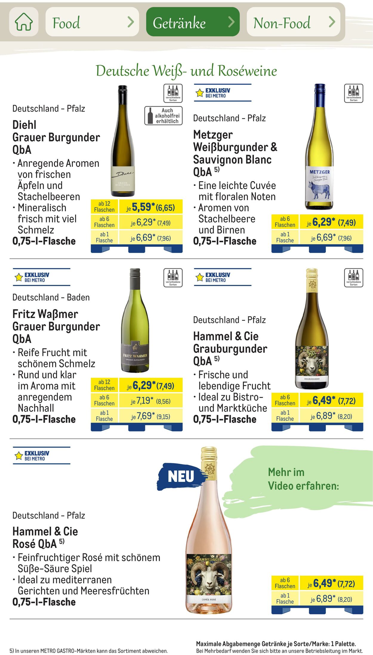 Prospekt Metro 01.06.2026 - 31.07.2026