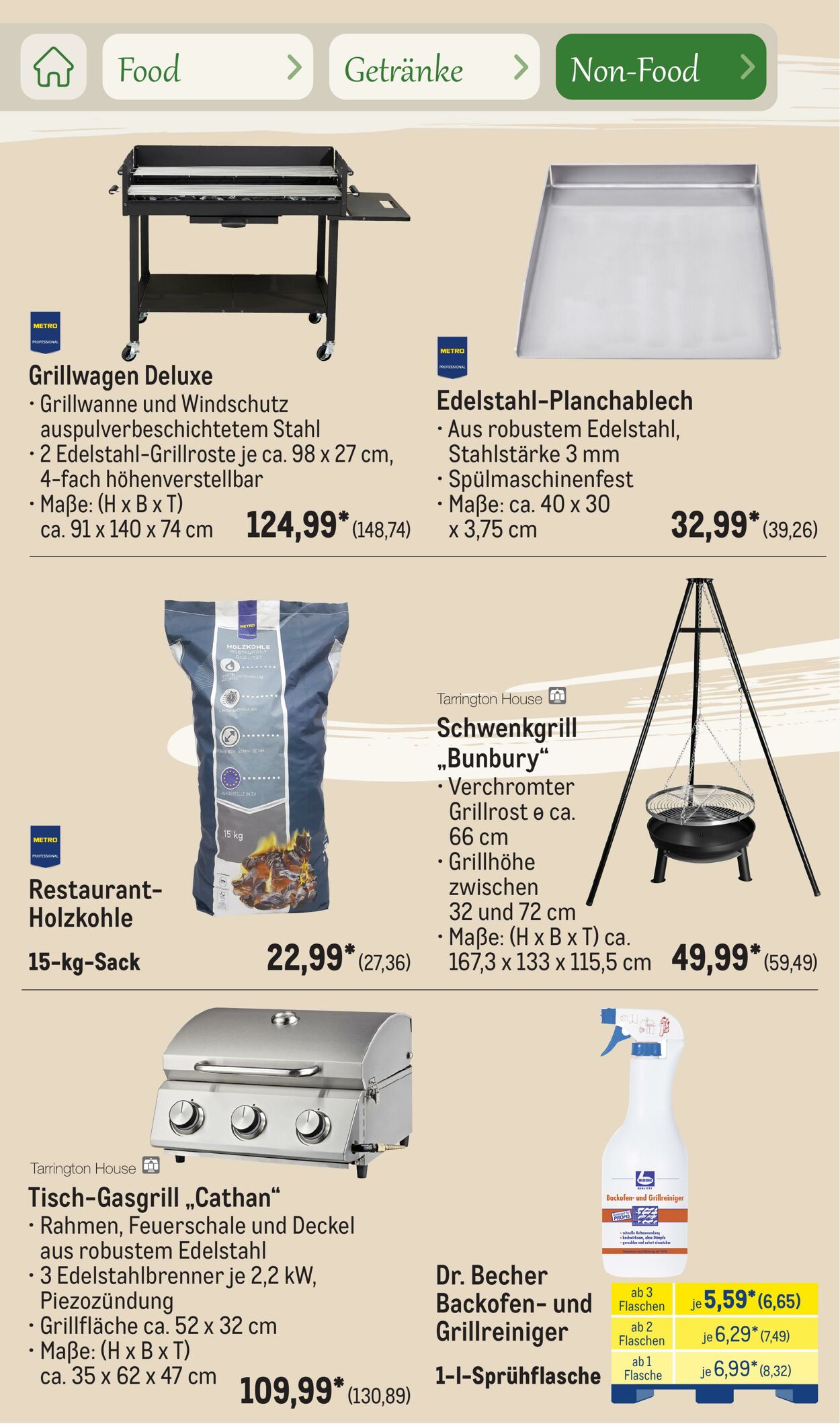 Prospekt Metro 01.06.2026 - 31.07.2026