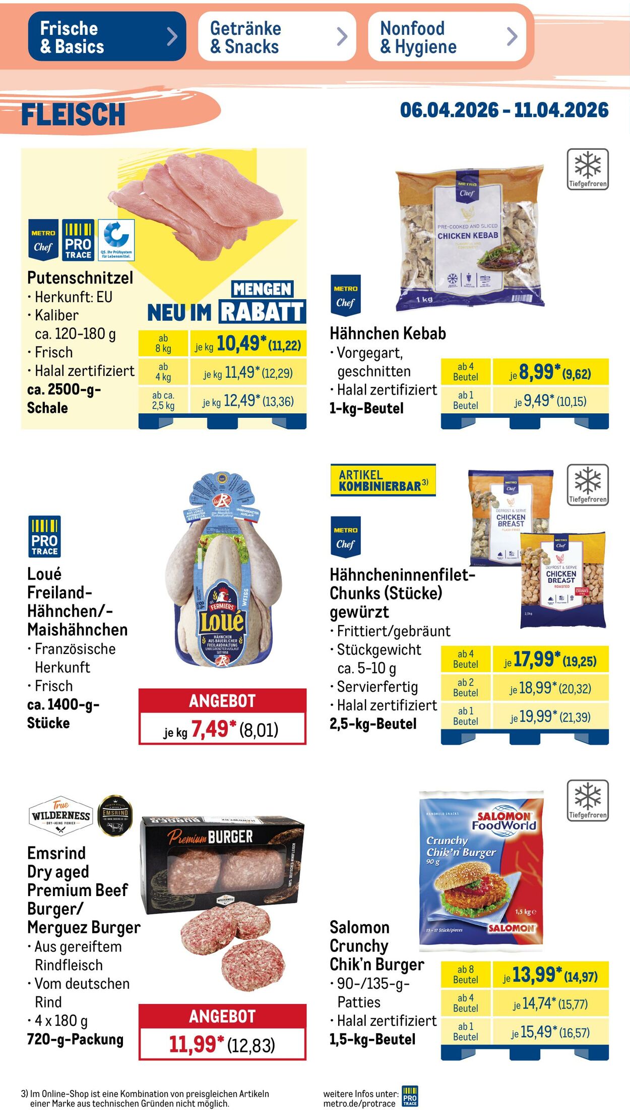 Prospekt Metro 06.04.2026 - 11.04.2026