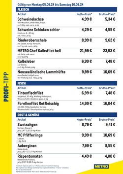 Prospekt Metro 12.07.2024 - 14.07.2024