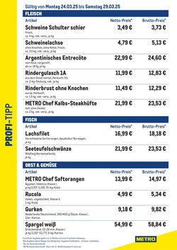 Prospekt Metro 11.08.2022 - 17.08.2022