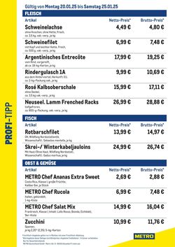 Prospekt Metro 23.01.2025 - 06.02.2025