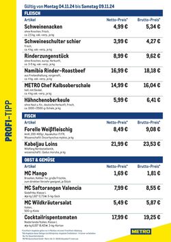 Prospekt Metro 04.11.2024 - 09.11.2024