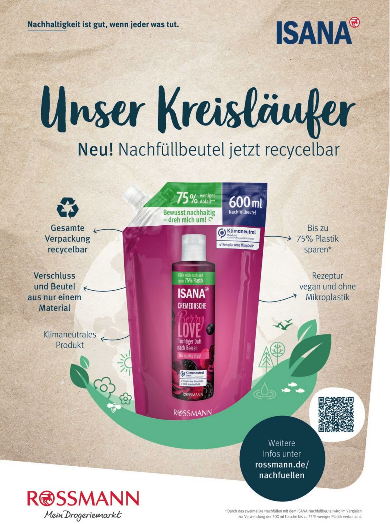 Prospekt Rossmann 01.04.2022 - 30.04.2022