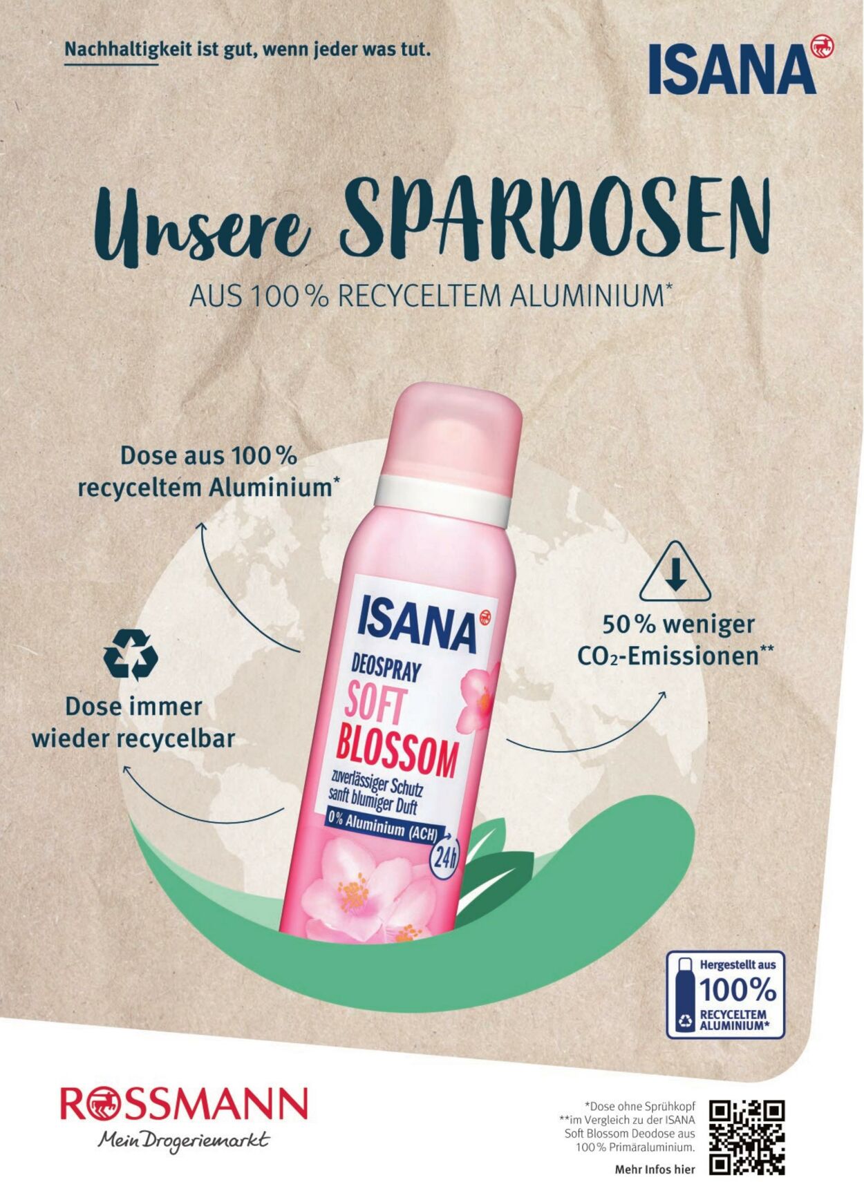 Prospekt Rossmann 01.04.2022 - 30.04.2022