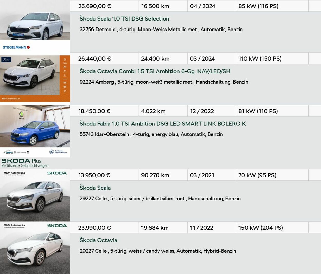 Prospekt ŠKODA 01.01.2025 - 31.01.2025