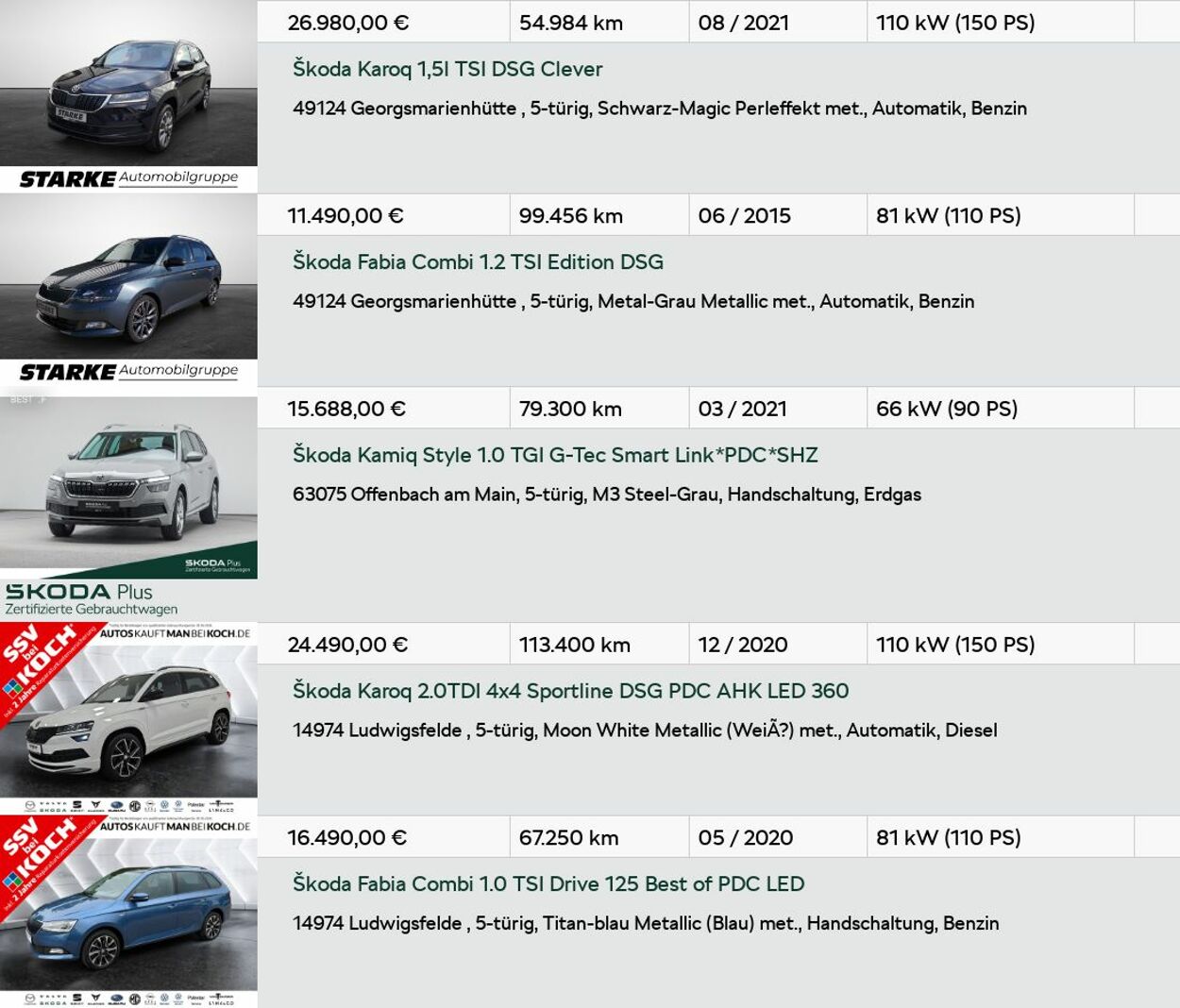 Prospekt ŠKODA 01.10.2024 - 31.10.2024