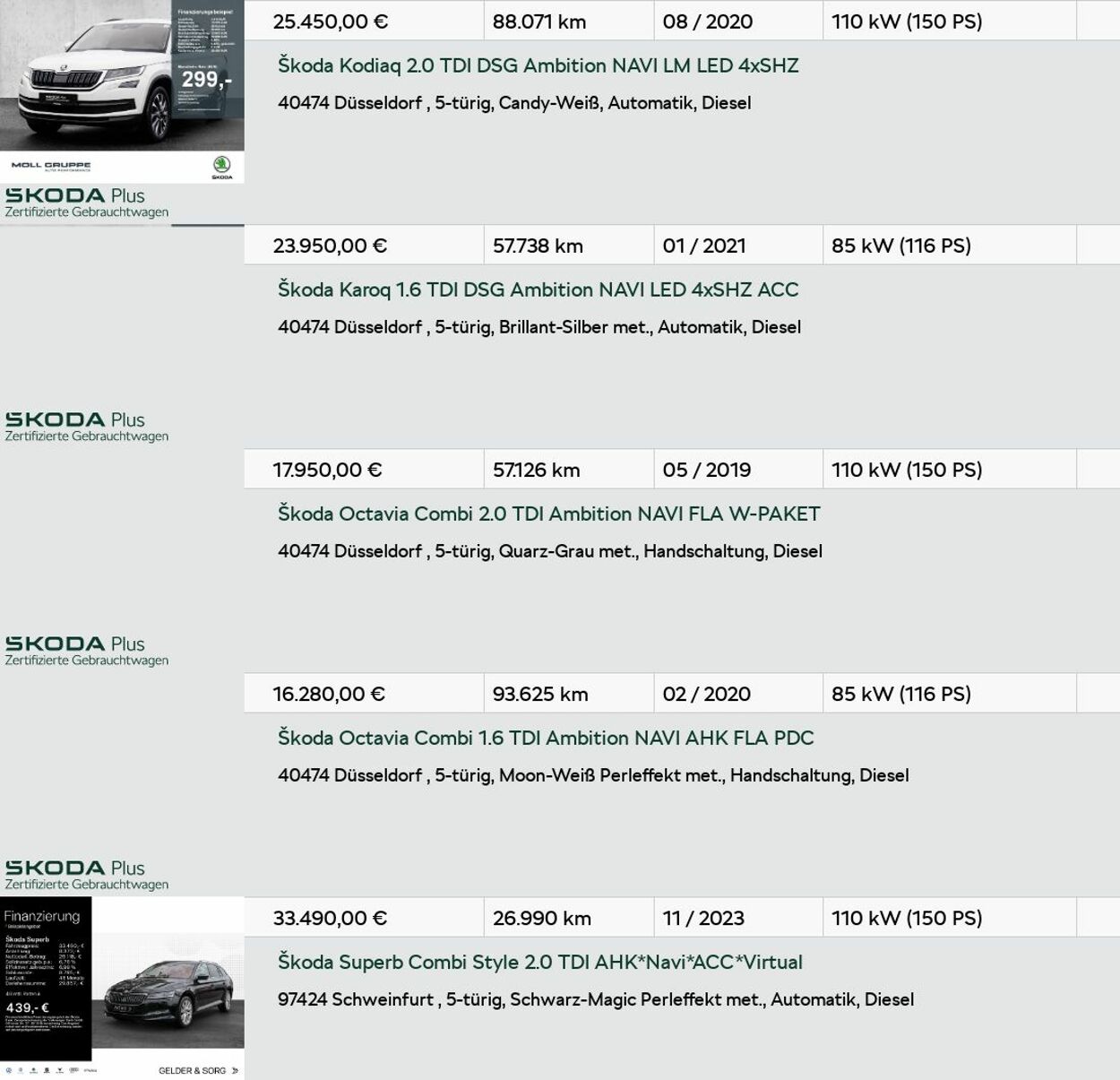 Prospekt ŠKODA 01.10.2024 - 31.10.2024