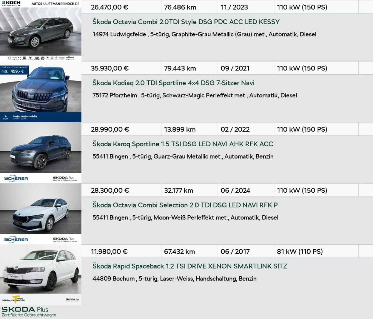Prospekt ŠKODA 01.06.2025 - 30.06.2025