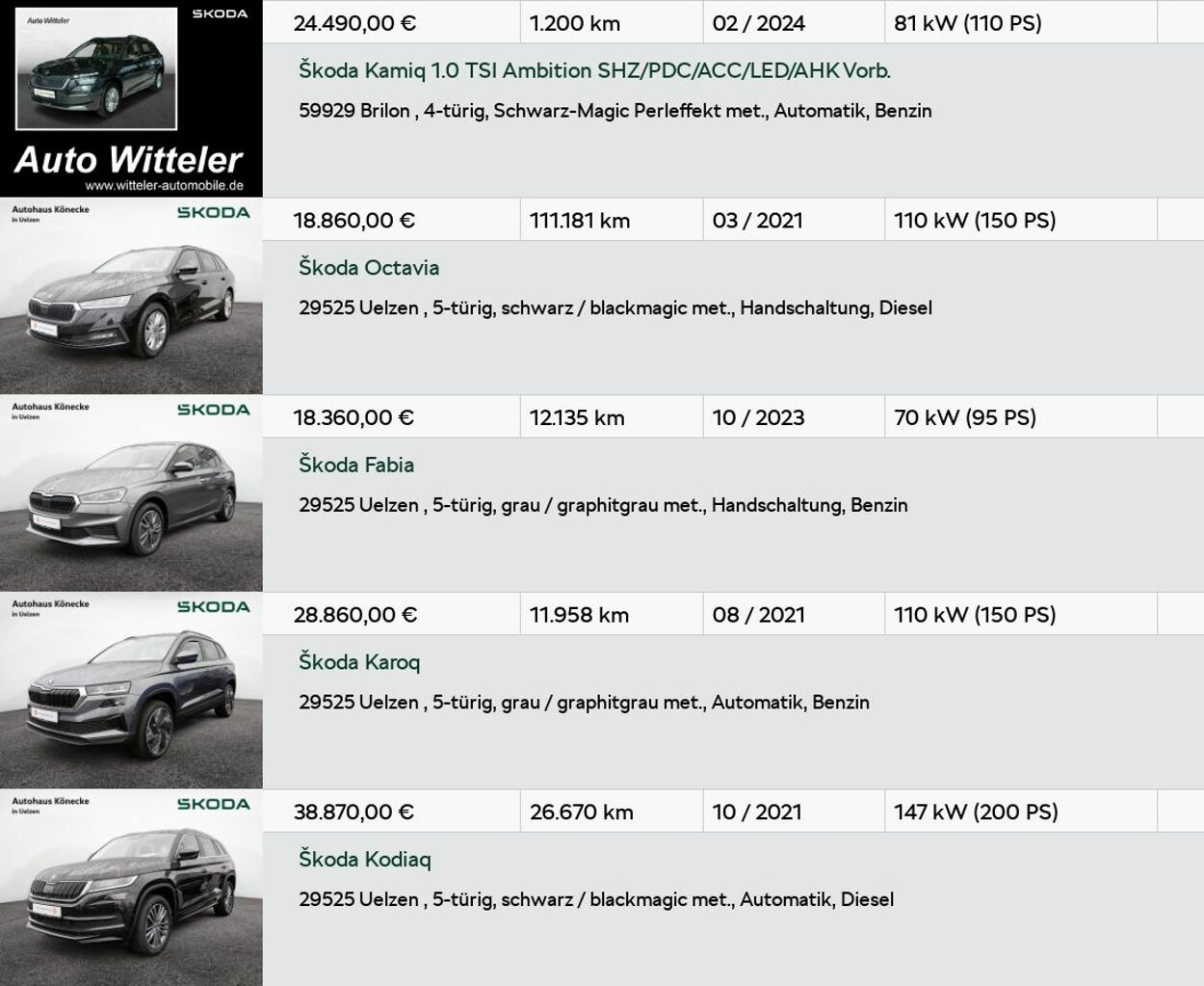 Prospekt ŠKODA 01.11.2024 - 30.11.2024