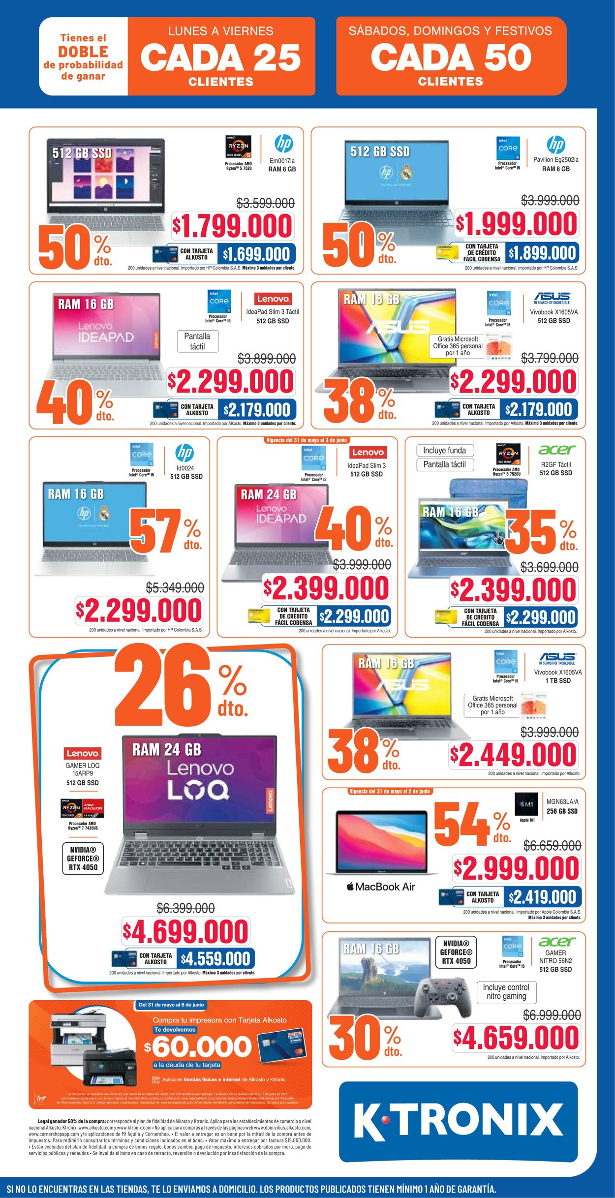 Prospekt SONOS 02.06.2025 - 16.06.2025