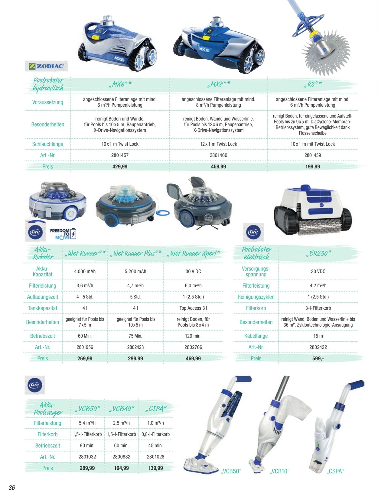 Prospekt Toom Baumarkt 16.07.2024 - 11.08.2024