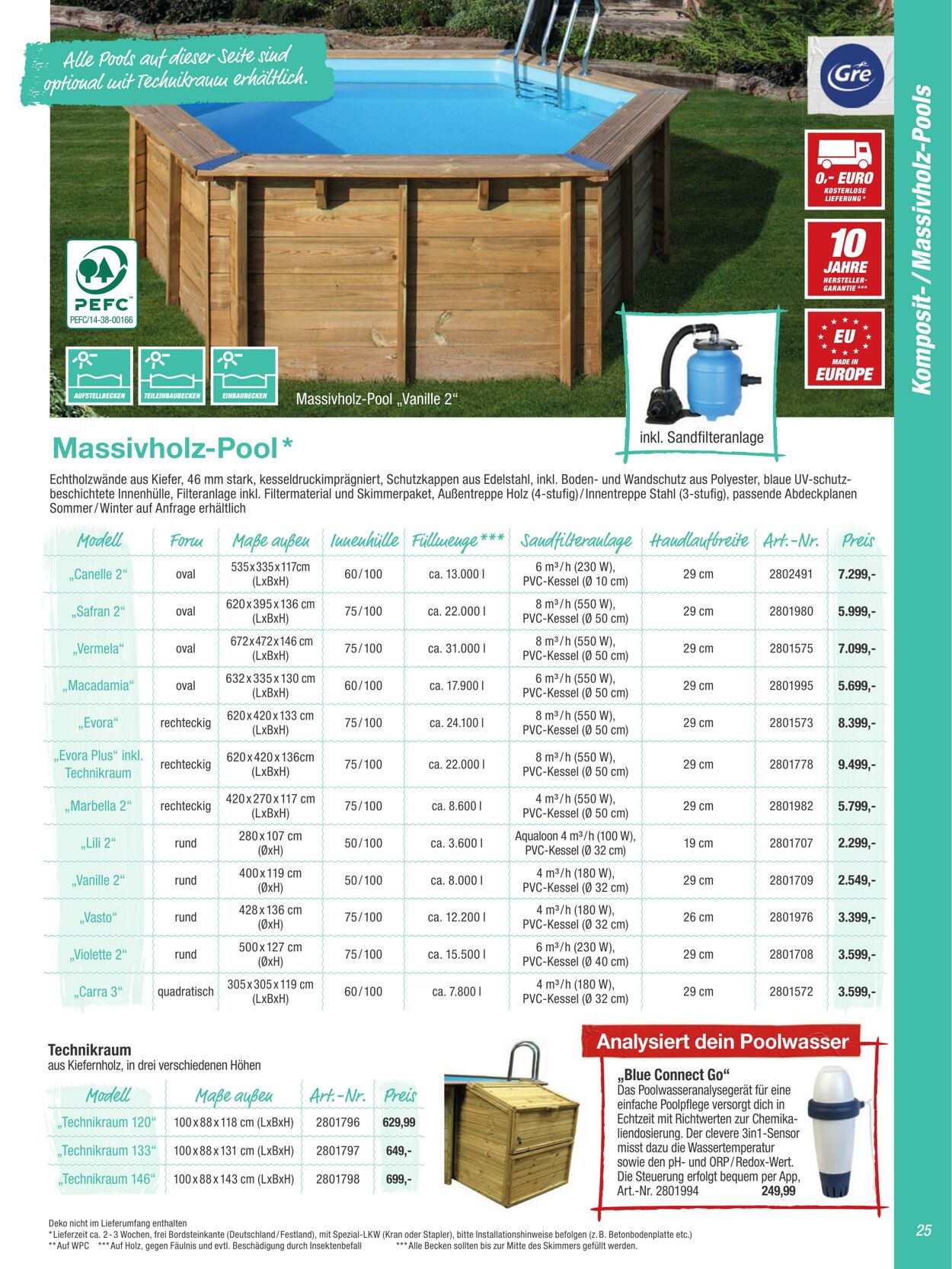 Prospekt Toom Baumarkt 16.07.2024 - 11.08.2024