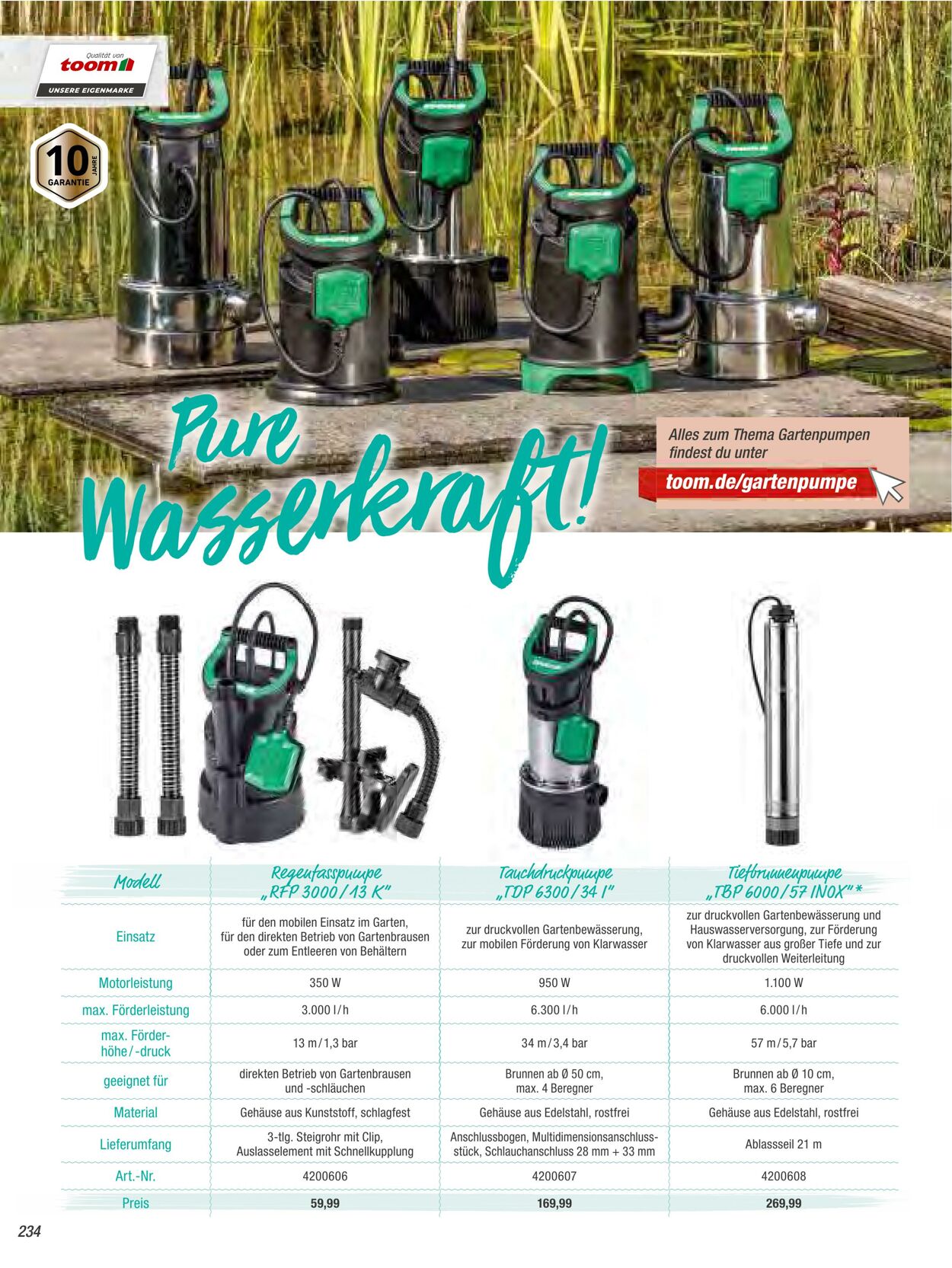 Prospekt Toom Baumarkt 02.02.2023 - 31.12.2023