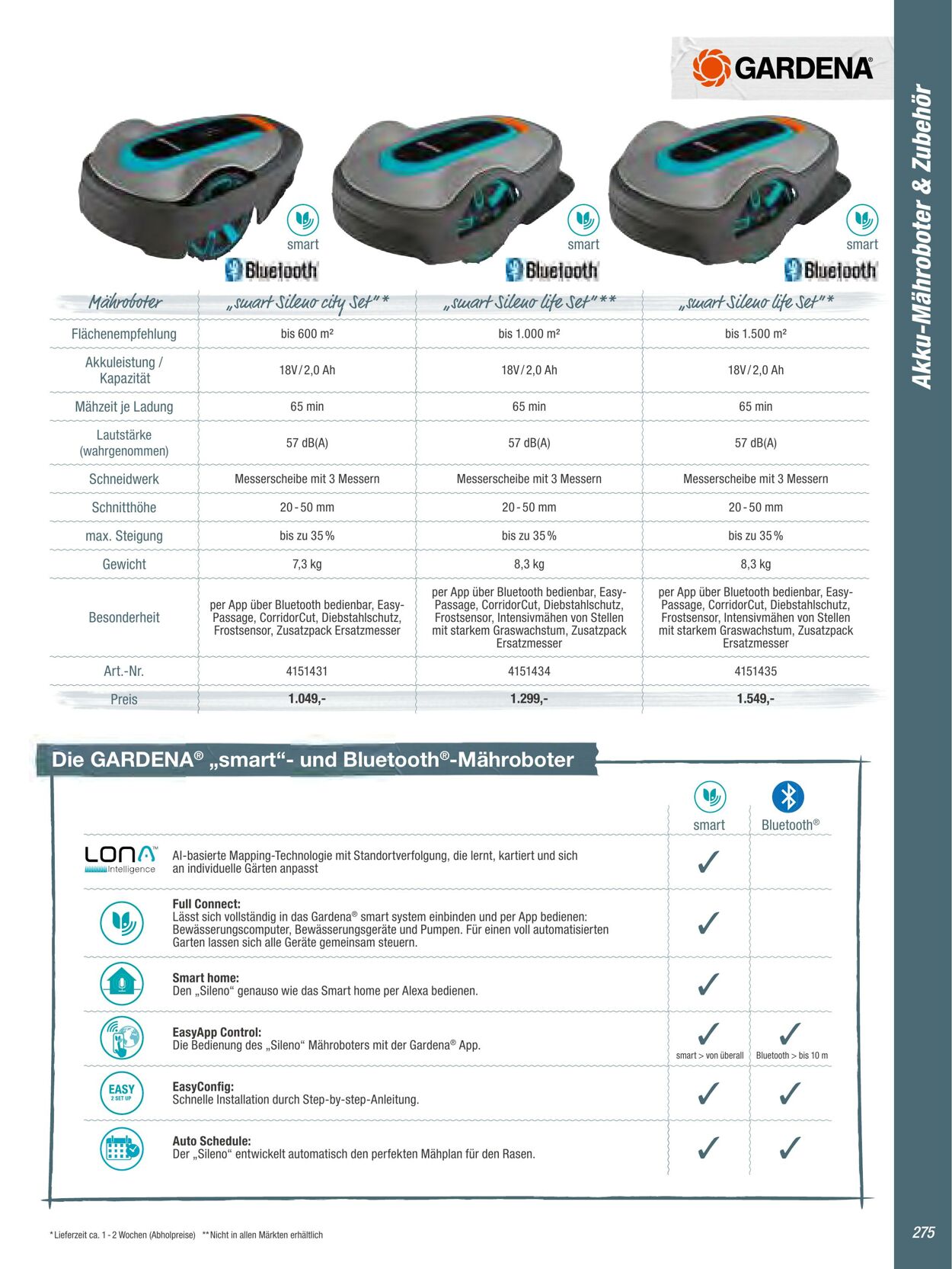 Prospekt Toom Baumarkt 02.02.2023 - 31.12.2023