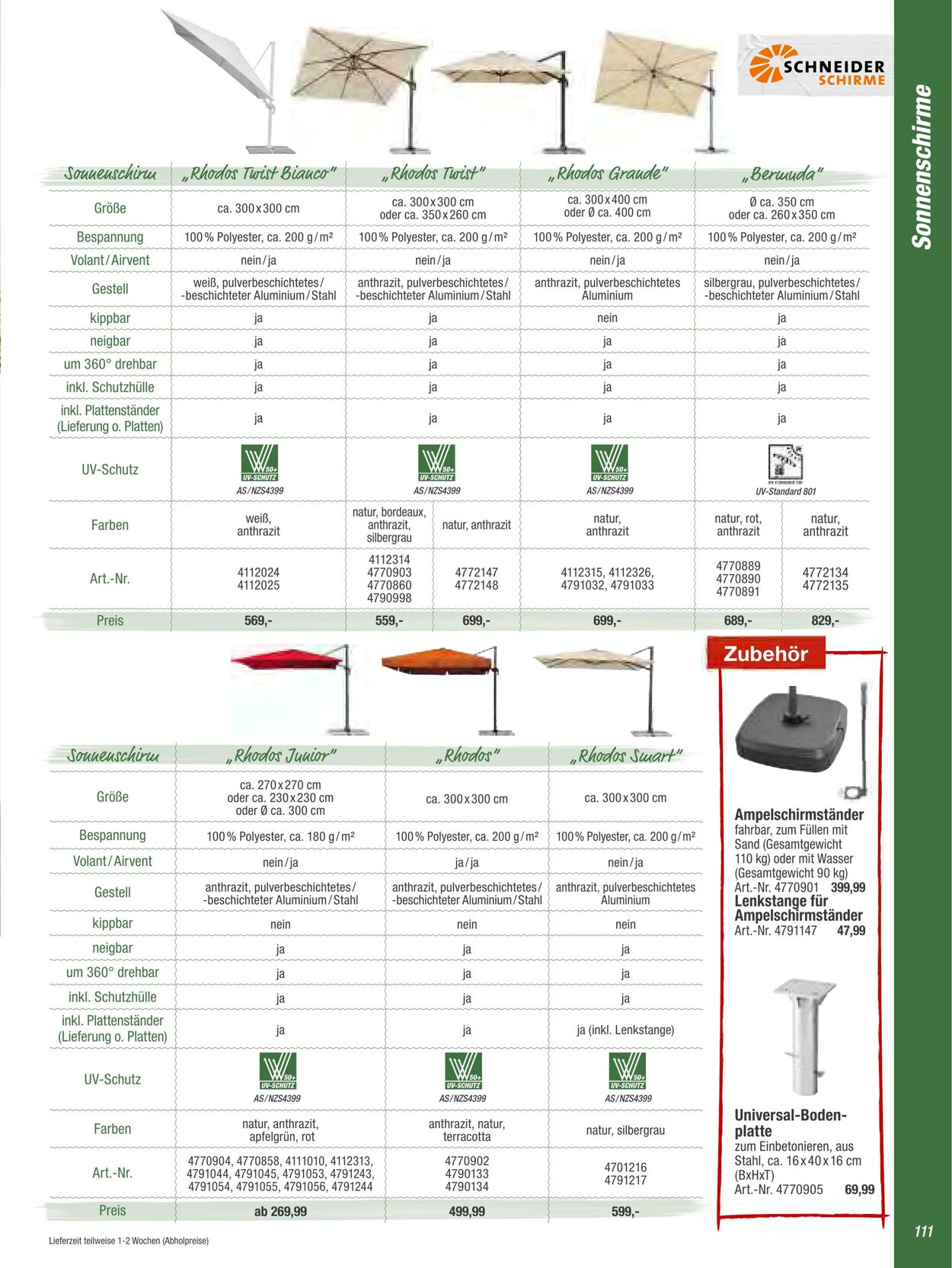 Prospekt Toom Baumarkt 02.02.2023 - 31.12.2023