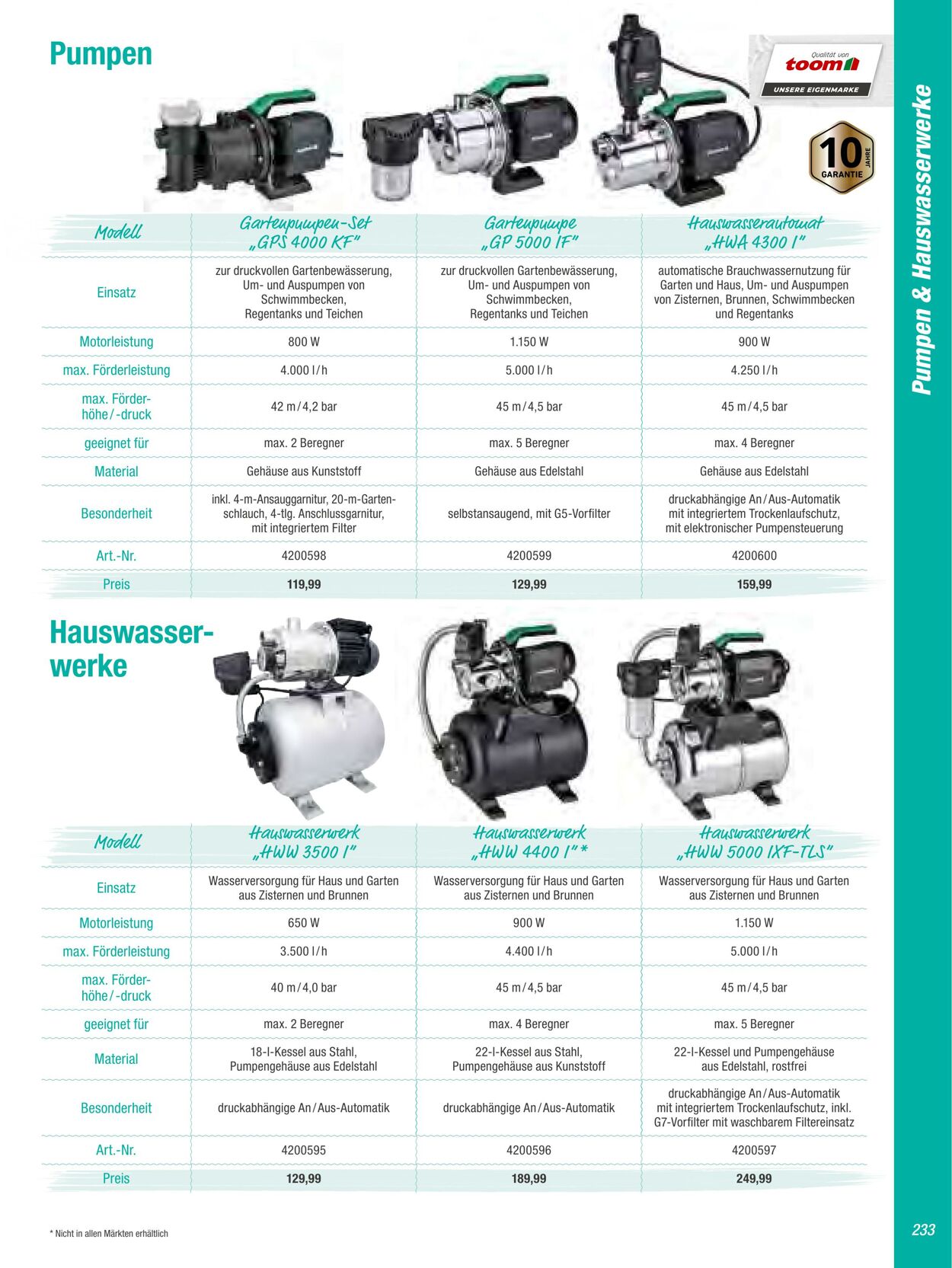 Prospekt Toom Baumarkt 02.02.2023 - 31.12.2023