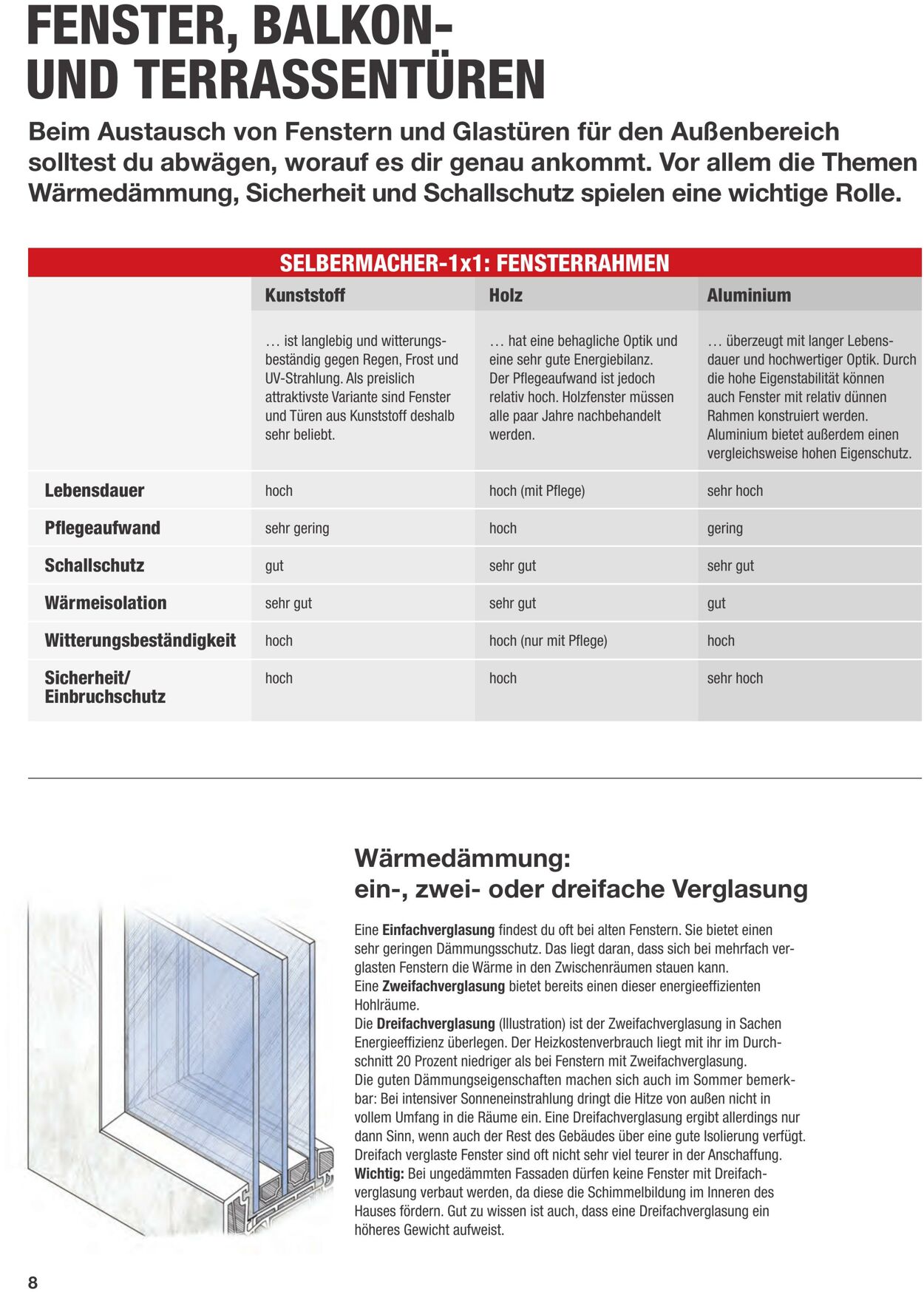 Prospekt Toom Baumarkt 02.01.2023 - 31.12.2023