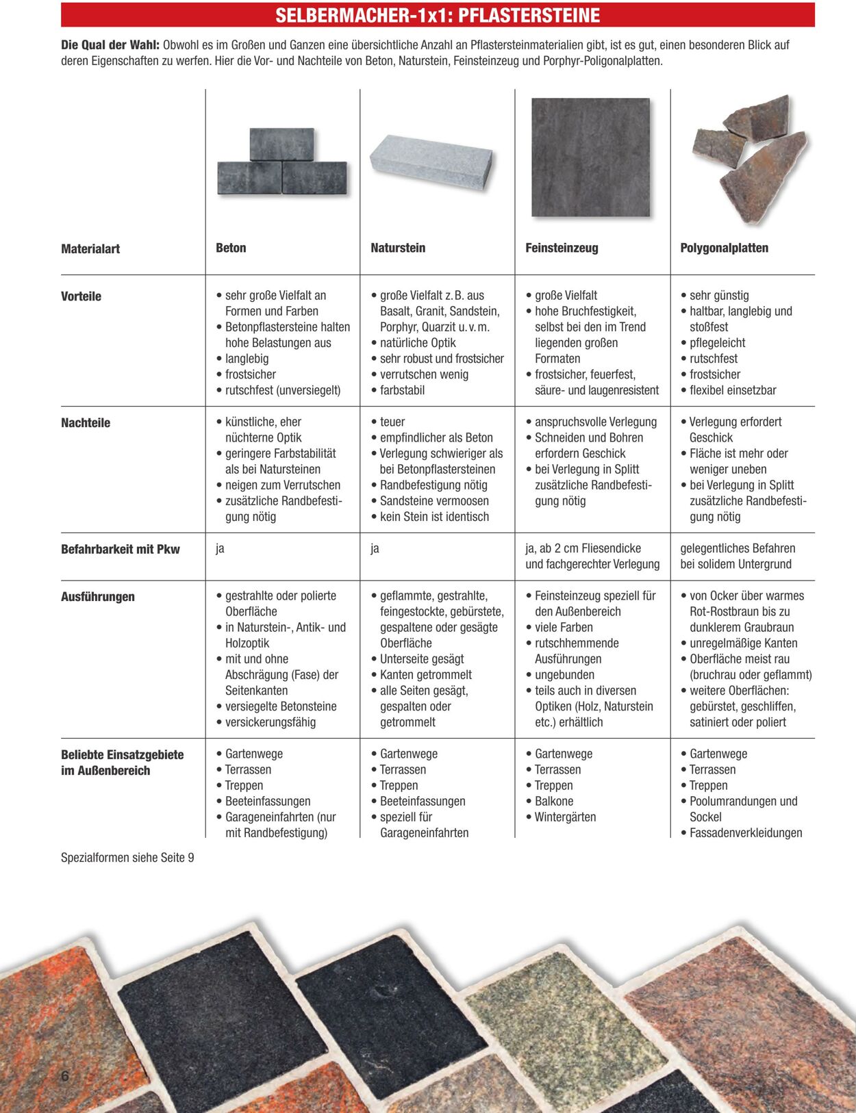 Prospekt Toom Baumarkt 01.03.2023 - 31.12.2023