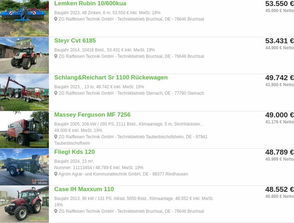 Prospekt ZG Raiffeisen 16.06.2025 - 25.06.2025