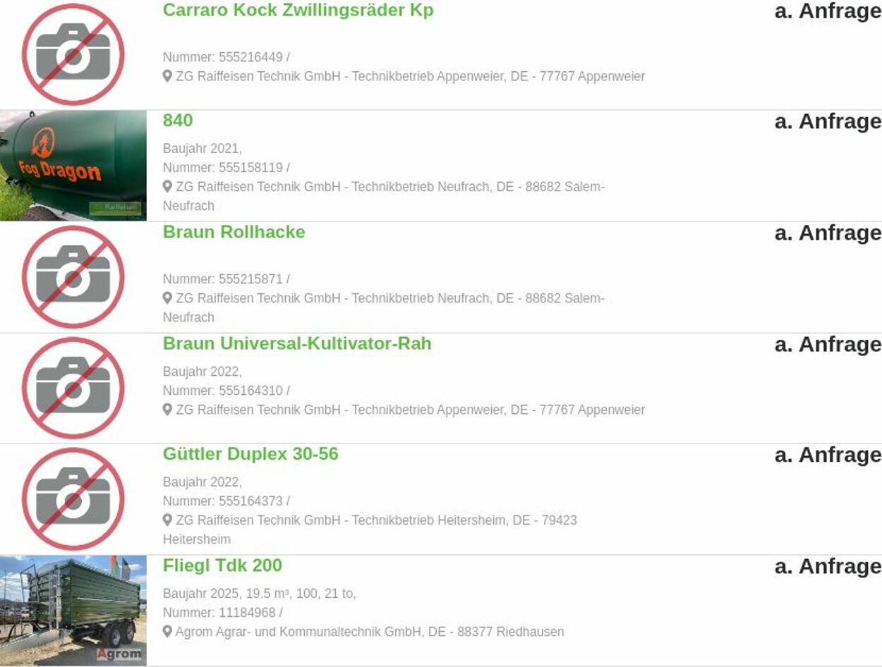 Prospekt ZG Raiffeisen 16.06.2025 - 25.06.2025