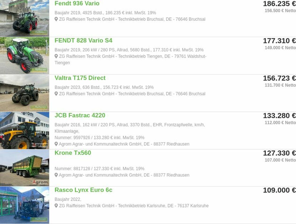 Prospekt ZG Raiffeisen 16.06.2025 - 25.06.2025
