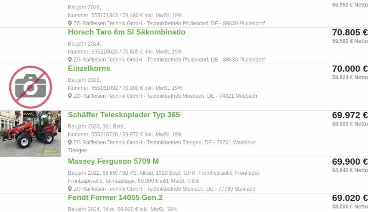 Prospekt ZG Raiffeisen 15.09.2025 - 24.09.2025