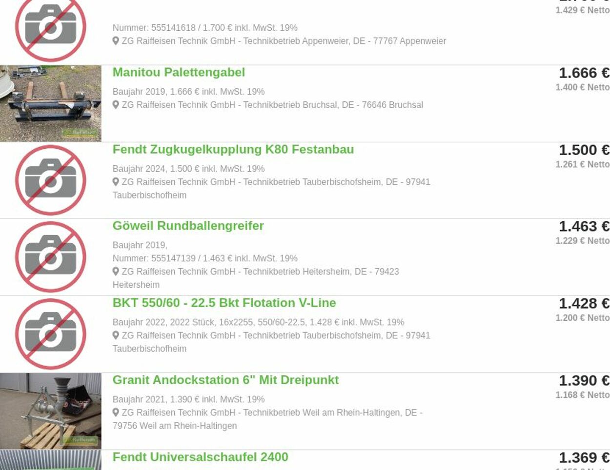 Prospekt ZG Raiffeisen 15.09.2025 - 24.09.2025
