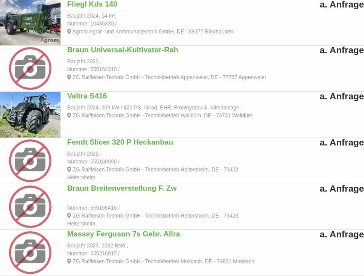 Prospekt ZG Raiffeisen 08.12.2025 - 17.12.2025