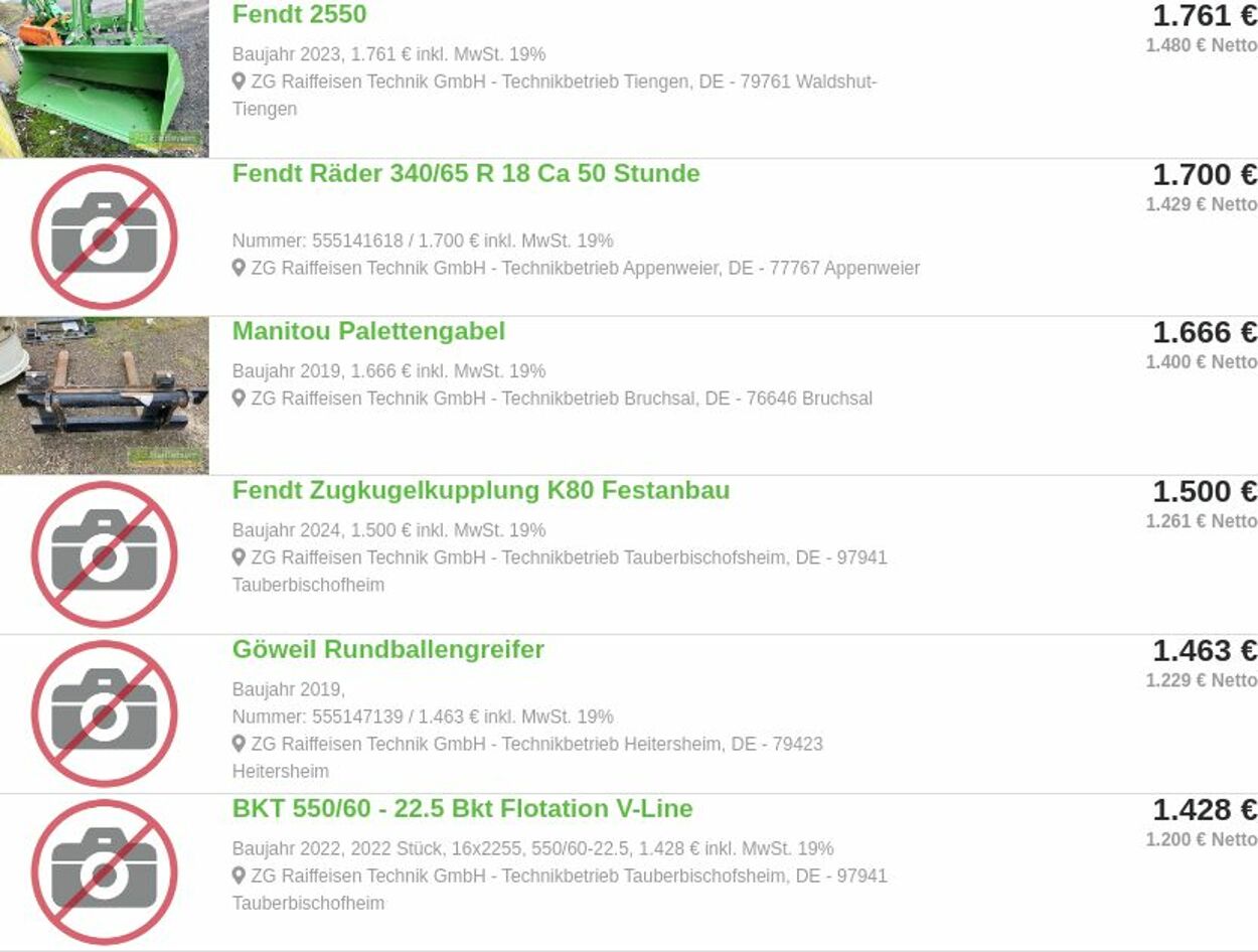 Prospekt ZG Raiffeisen 08.12.2025 - 17.12.2025