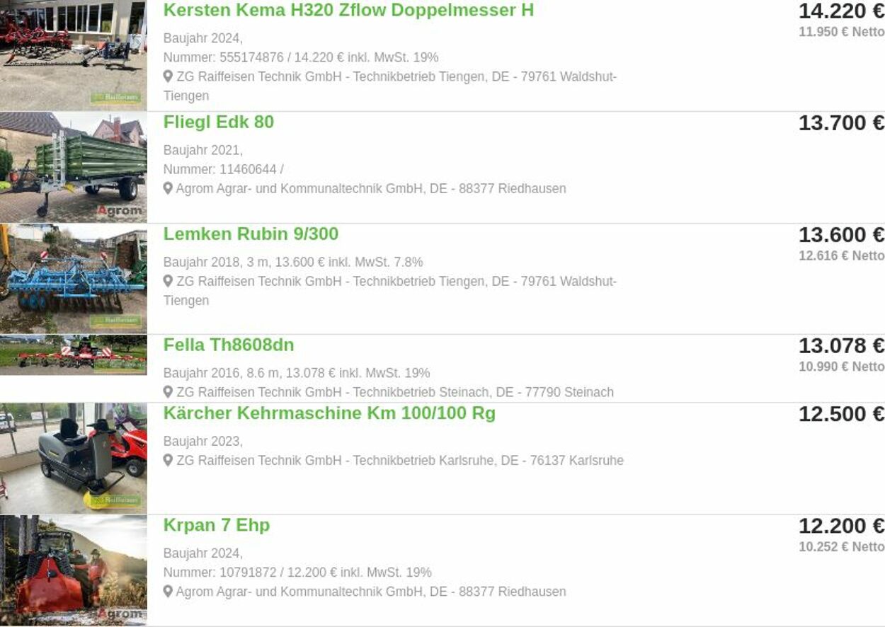 Prospekt ZG Raiffeisen 29.09.2025 - 08.10.2025