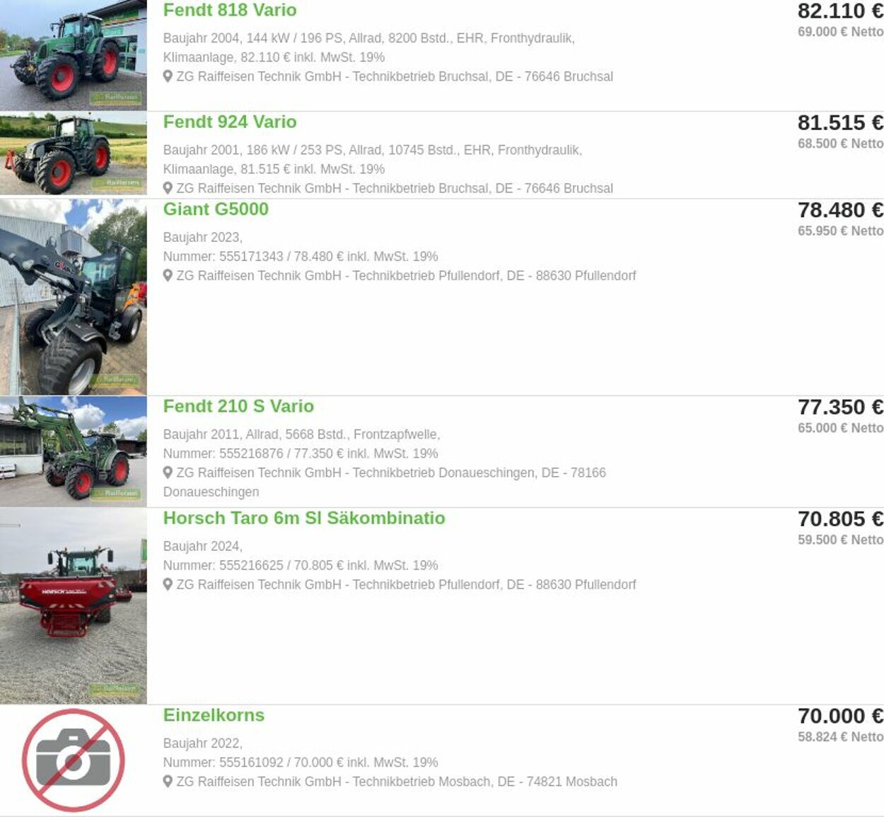 Prospekt ZG Raiffeisen 29.09.2025 - 08.10.2025