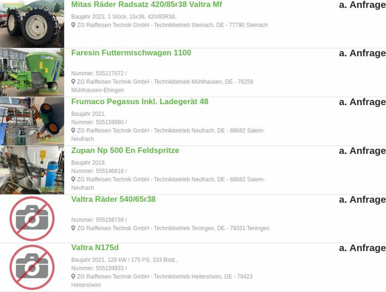 Prospekt ZG Raiffeisen 29.09.2025 - 08.10.2025