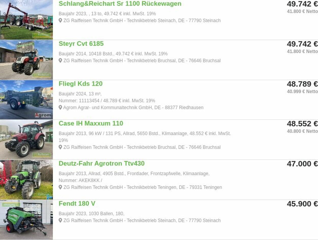 Prospekt ZG Raiffeisen 29.09.2025 - 08.10.2025