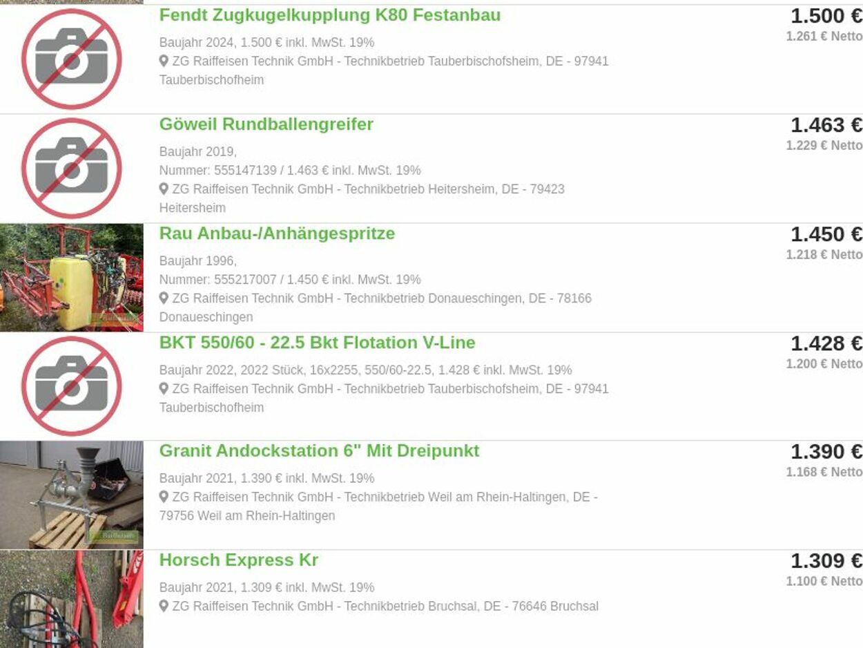 Prospekt ZG Raiffeisen 04.08.2025 - 13.08.2025