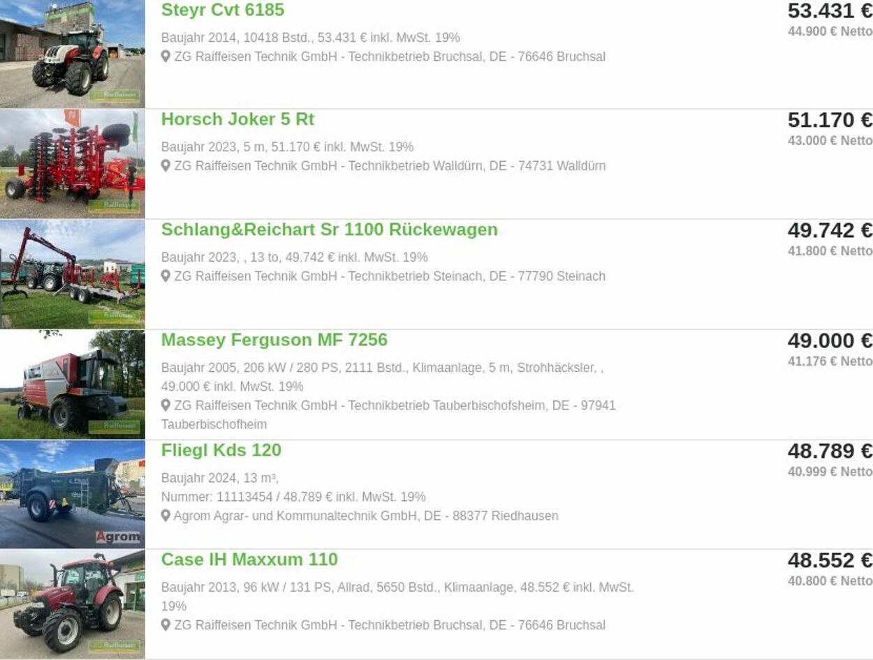 Prospekt ZG Raiffeisen 07.07.2025 - 16.07.2025