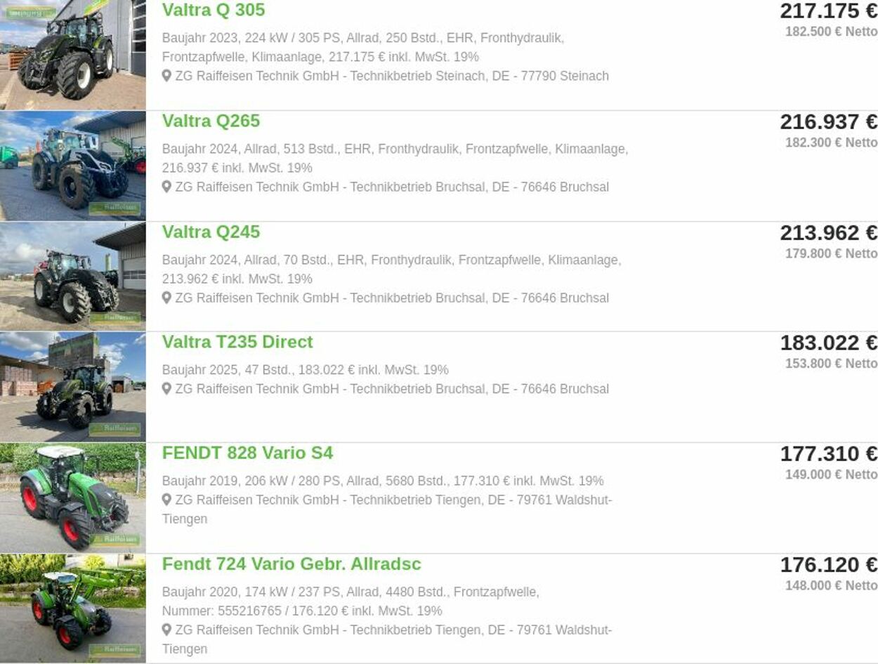 Prospekt ZG Raiffeisen 21.07.2025 - 30.07.2025