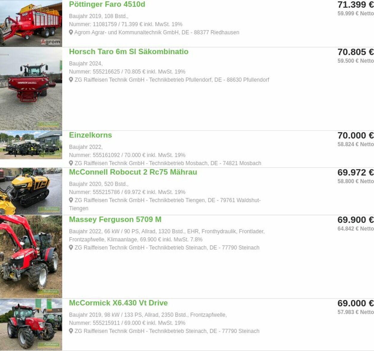 Prospekt ZG Raiffeisen 23.06.2025 - 02.07.2025