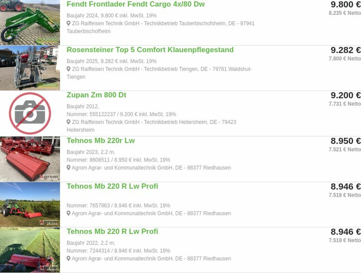 Prospekt ZG Raiffeisen 03.11.2025 - 12.11.2025