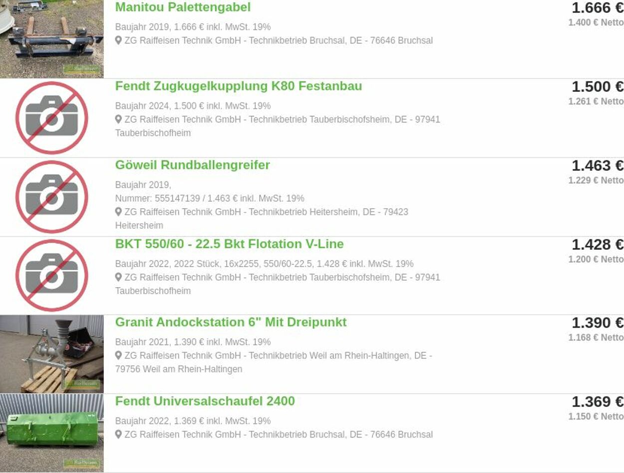 Prospekt ZG Raiffeisen 03.11.2025 - 12.11.2025