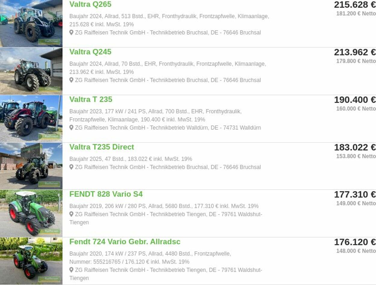 Prospekt ZG Raiffeisen 25.08.2025 - 03.09.2025