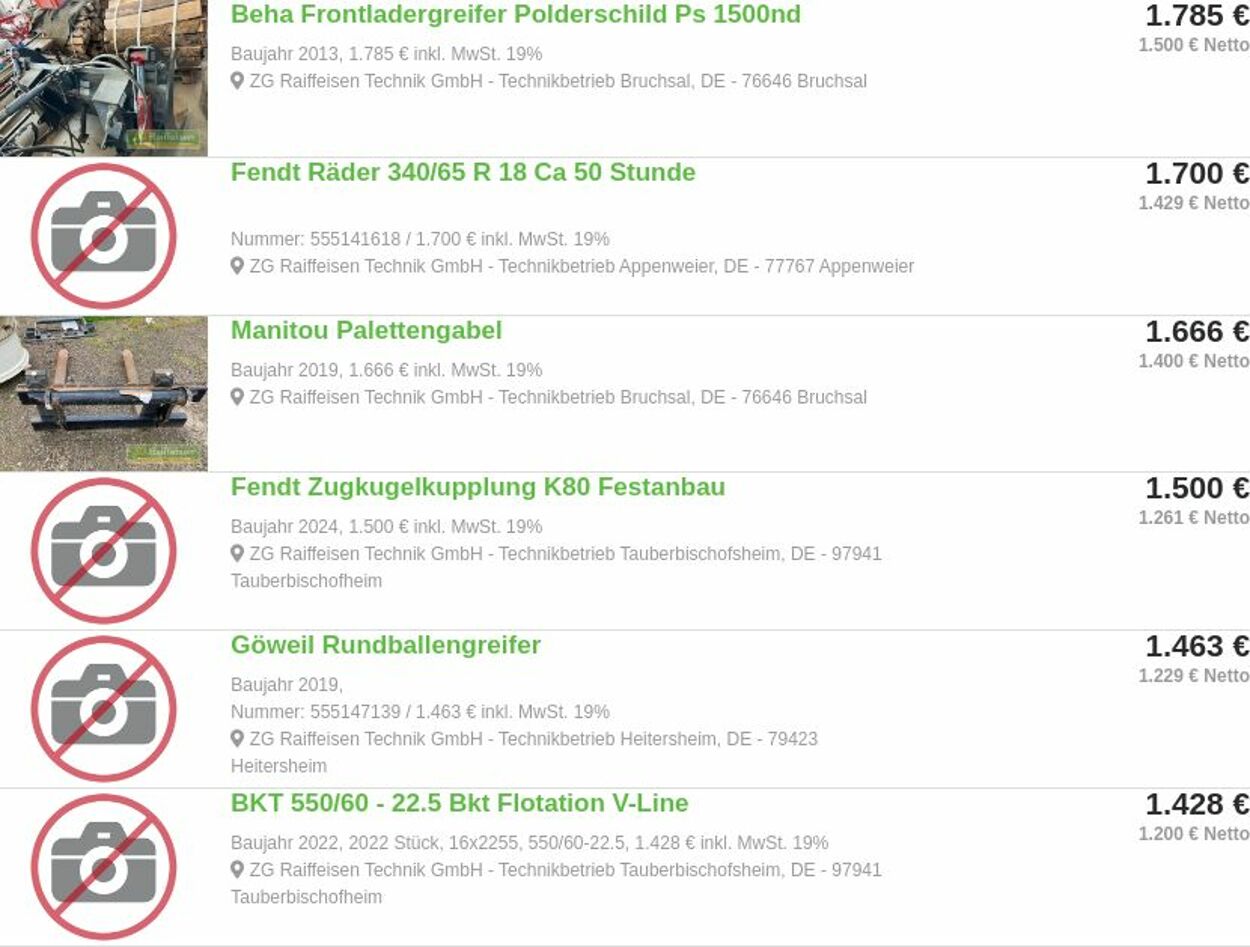 Prospekt ZG Raiffeisen 25.08.2025 - 03.09.2025