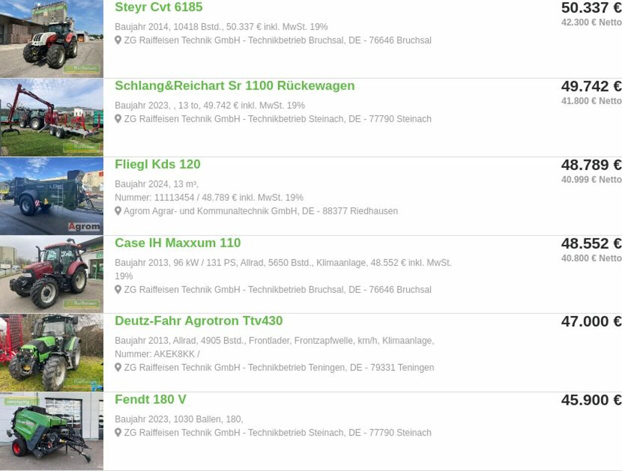 Prospekt ZG Raiffeisen 25.08.2025 - 03.09.2025