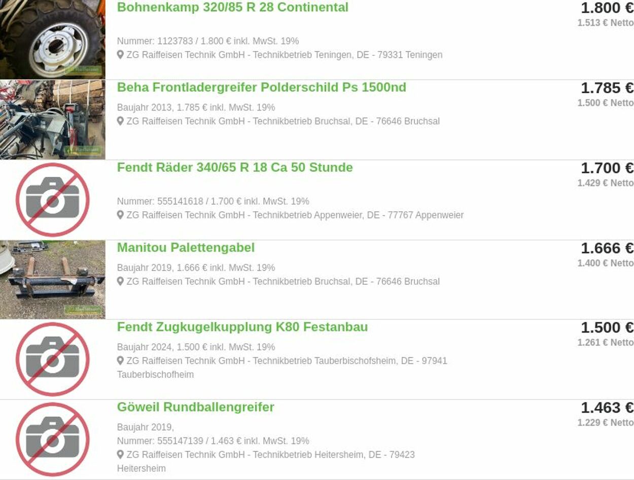 Prospekt ZG Raiffeisen 20.10.2025 - 29.10.2025
