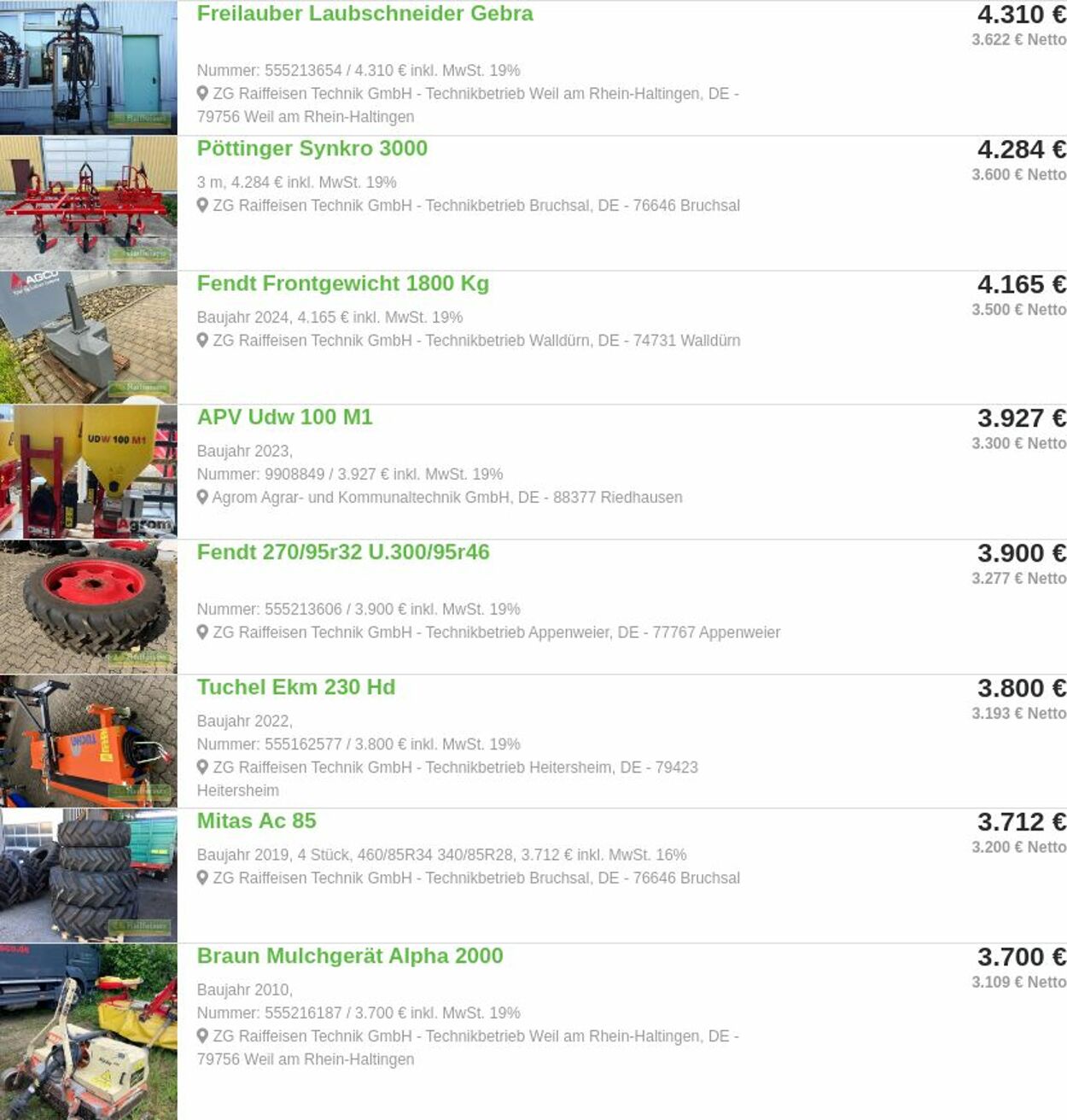 Prospekt ZG Raiffeisen 18.08.2025 - 27.08.2025