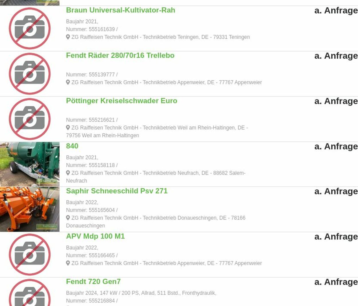 Prospekt ZG Raiffeisen 18.08.2025 - 27.08.2025