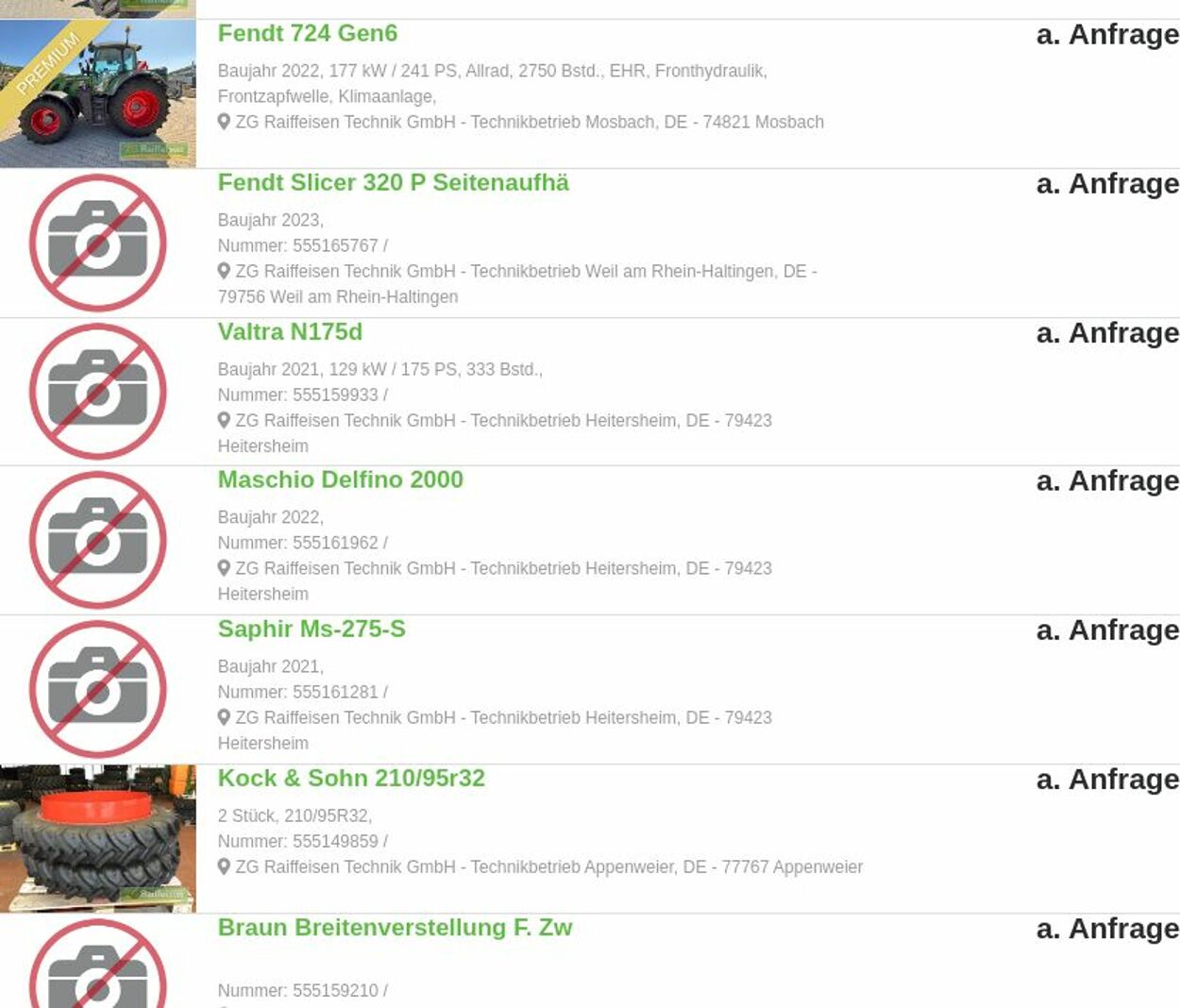 Prospekt ZG Raiffeisen 18.08.2025 - 27.08.2025